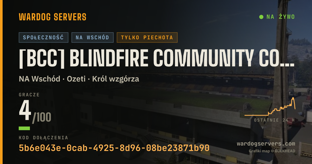 Baner ze statusem na żywo: [BCC] Blindfire Community College #2 | Infantry Only