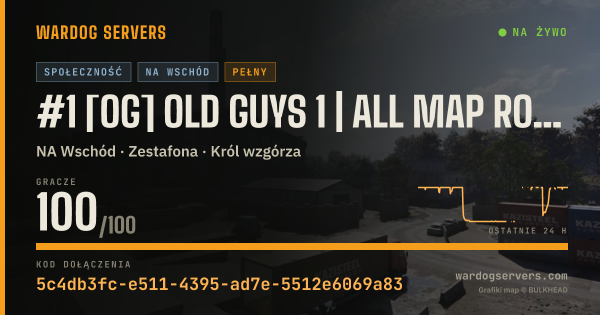 Baner ze statusem na żywo: #1 [OG] Old Guys 1 | All Map Rotation | Boosted XP & Cash
