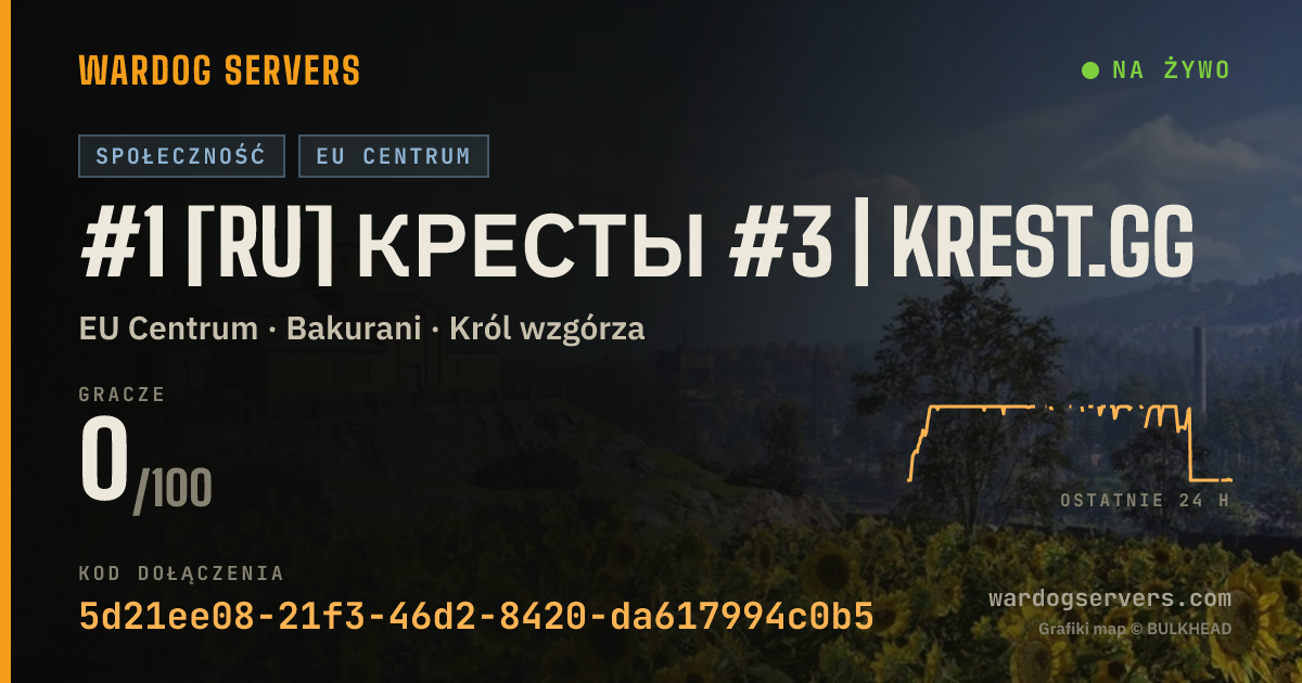 Baner ze statusem na żywo: #1 [RU] Кресты #3 | krest.gg