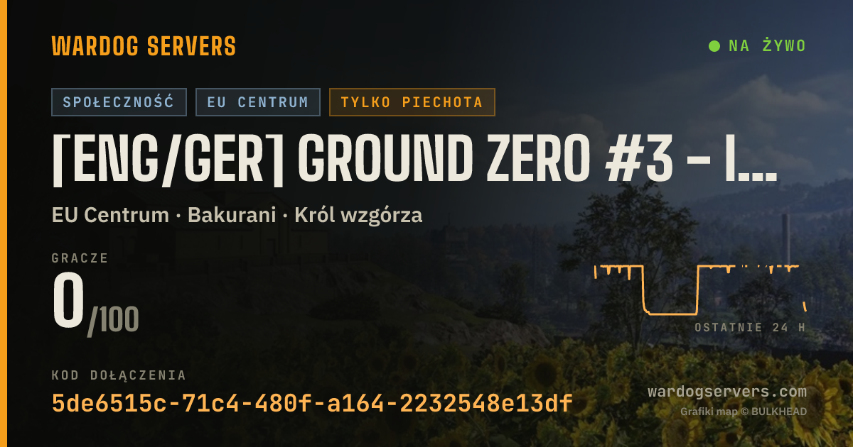 Baner ze statusem na żywo: [ENG/GER] Ground Zero #3 - Infantry Only - Discord.gg/GZNUKE