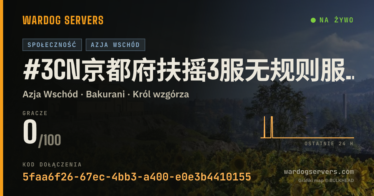 Baner ze statusem na żywo: #3CN京都府扶摇3服无规则服务器