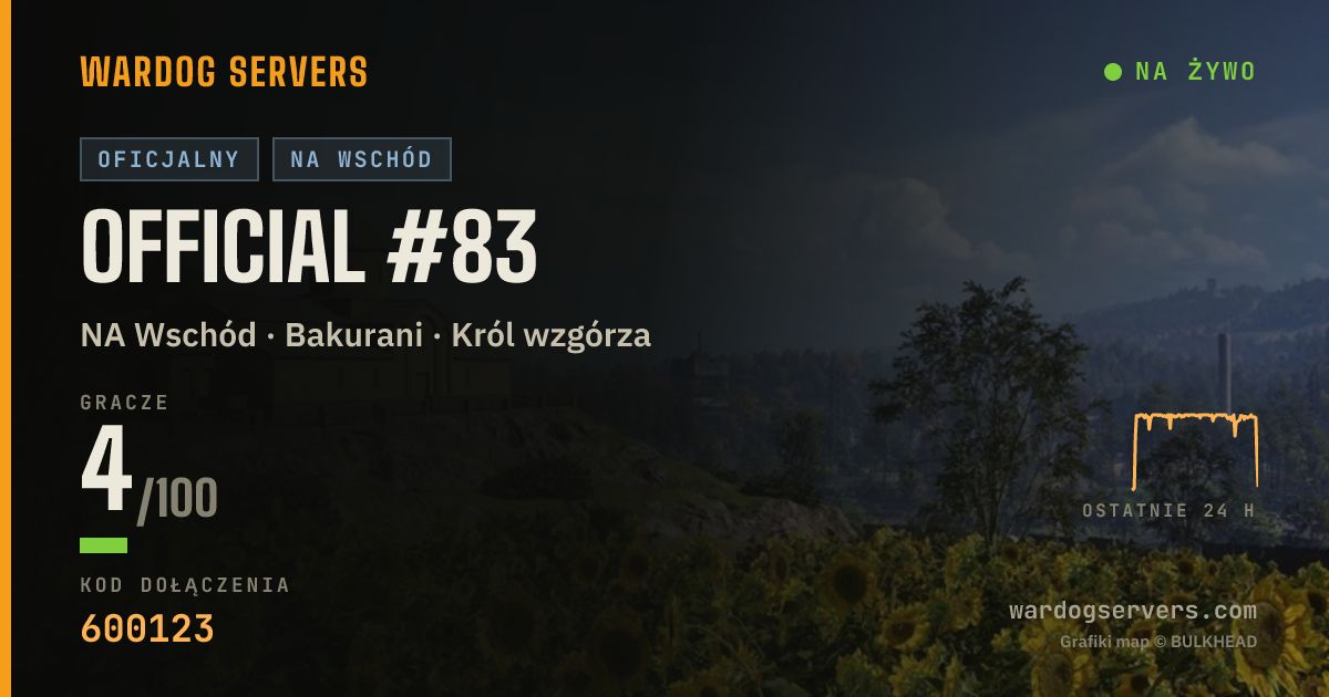 Baner ze statusem na żywo: Official #83