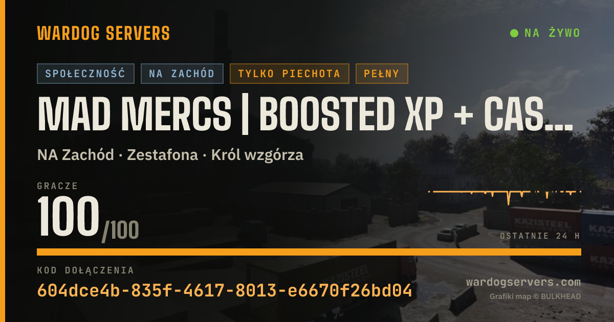 Baner ze statusem na żywo: Mad Mercs | Boosted XP + Cash 40% | discord.gg/madmercs