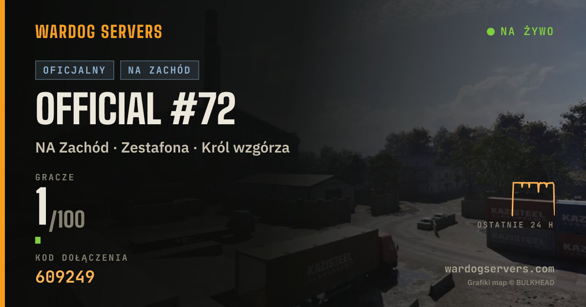 Baner ze statusem na żywo: Official #72