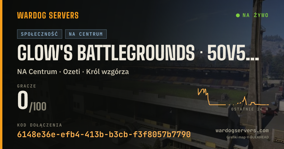 Baner ze statusem na żywo: Glow's Battlegrounds · 50v50 · US CENTRAL DFW · discord.gg/glows