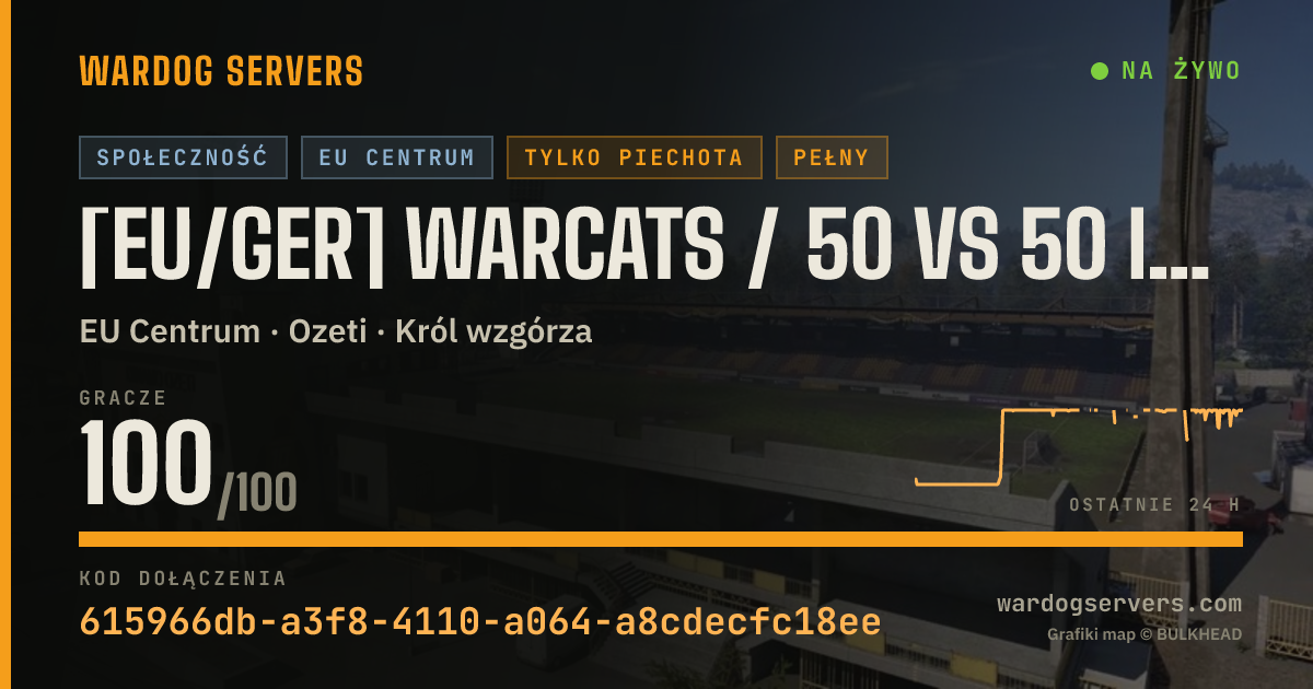 Baner ze statusem na żywo: [EU/GER] WARCATS / 50 vs 50 Inf Only / EVENTS / ACTIVE ADMINS /