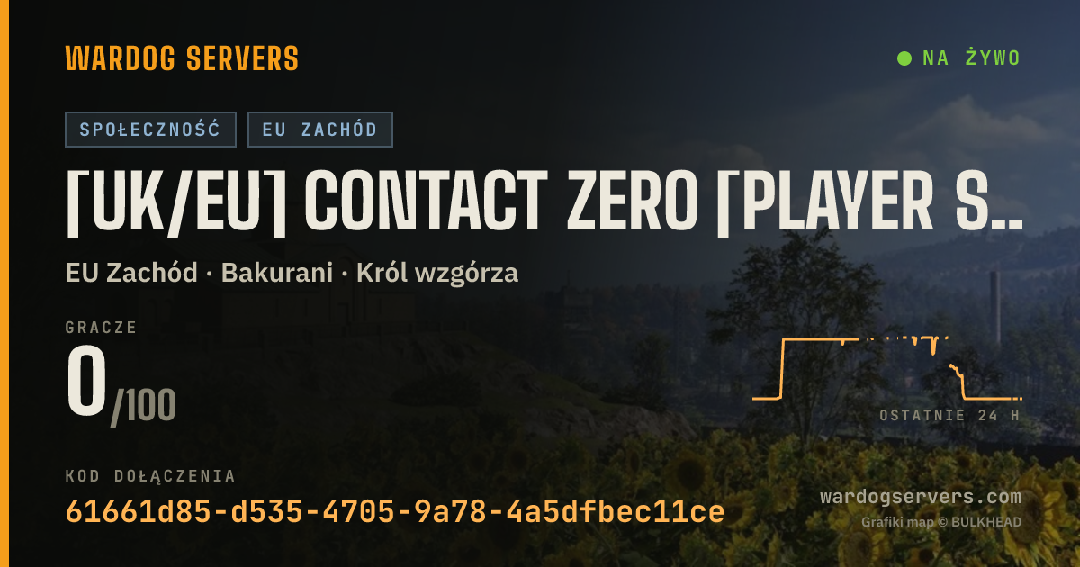 Baner ze statusem na żywo: [UK/EU] CONTACT ZERO [PLAYER SCREENING] [ACTIVE STAFF]