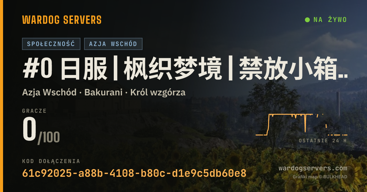 Baner ze statusem na żywo: #0 日服 | 枫织梦境 | 禁放小箱子 | 禁榴弹炮地雷和断补给线 | Q群:1105242346