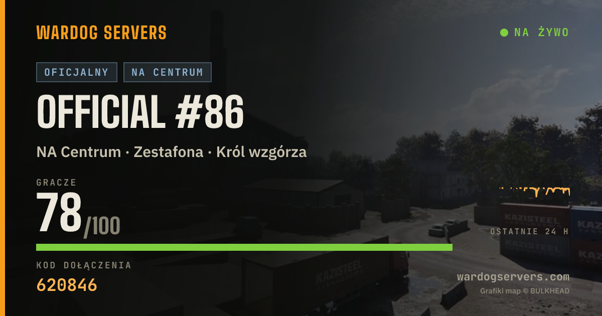 Baner ze statusem na żywo: Official #86