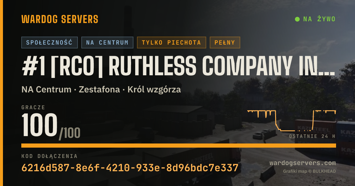 Baner ze statusem na żywo: #1 [RCO] RUTHLESS COMPANY INF ONLY ACTIVE ADMINS