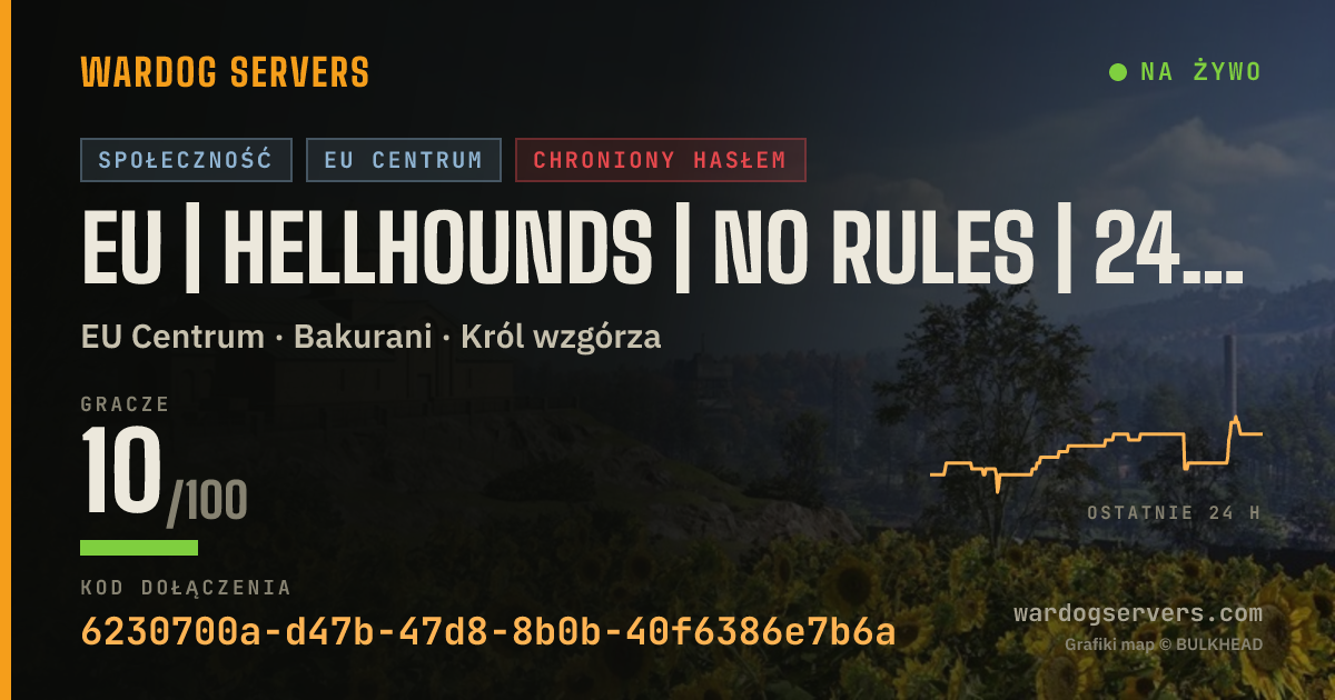 Baner ze statusem na żywo: EU | HELLHOUNDS | NO RULES | 24/7 ACTIVE ADMINS