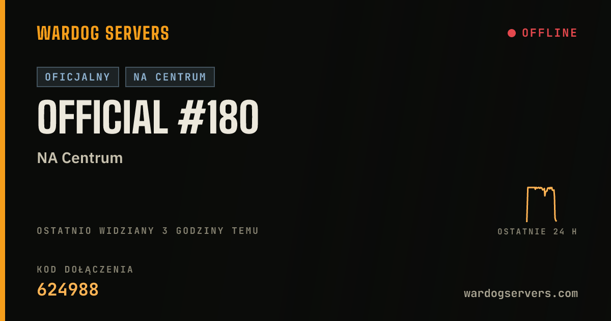 Baner ze statusem na żywo: Official #180
