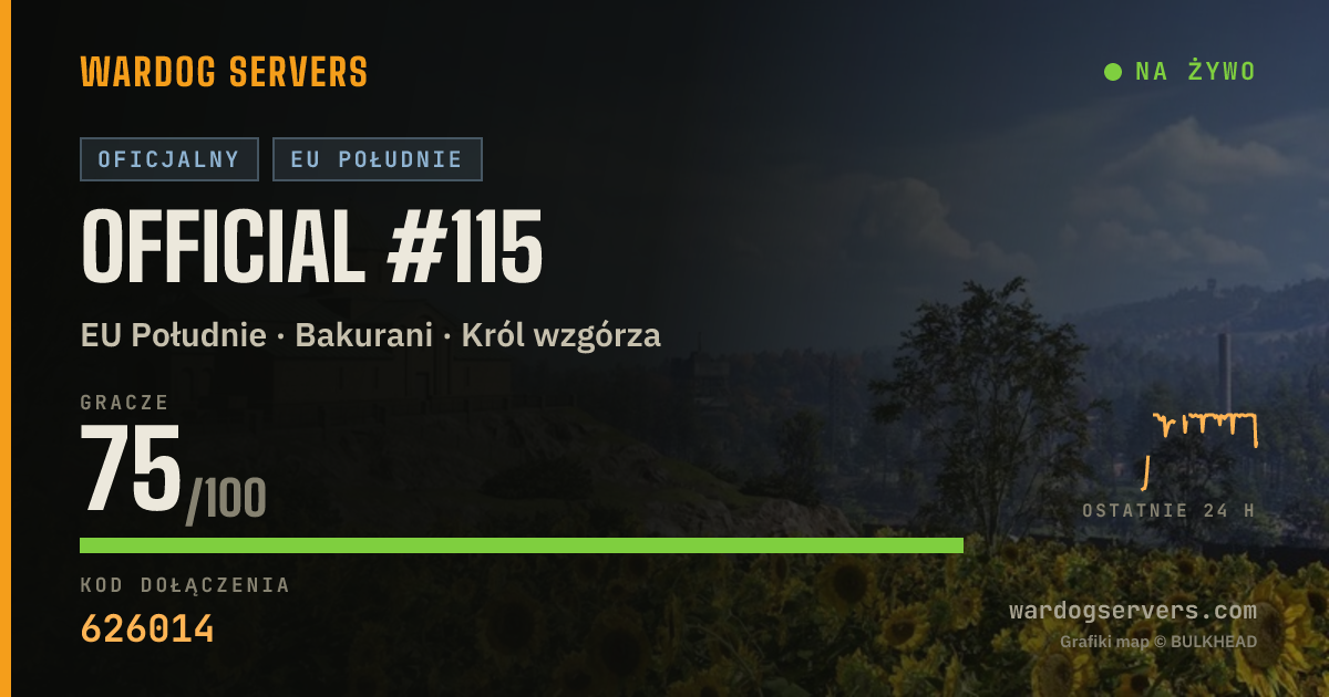 Baner ze statusem na żywo: Official #115