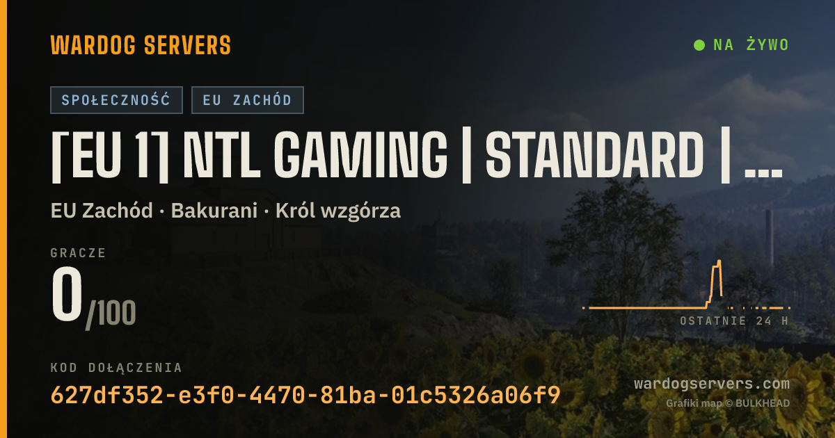 Baner ze statusem na żywo: [EU 1] NTL Gaming | Standard | discord.gg/NTLGaming