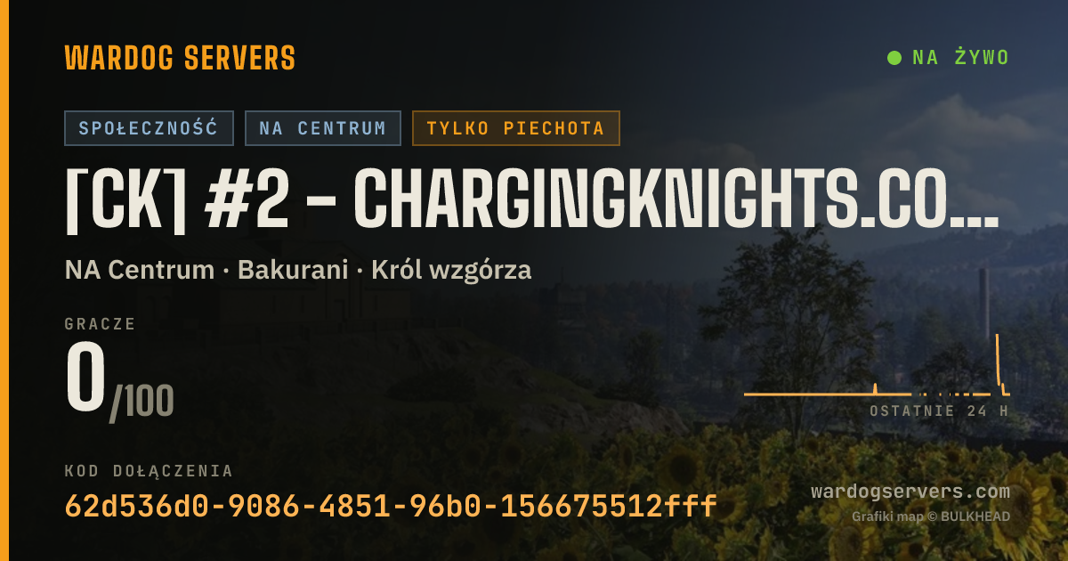 Baner ze statusem na żywo: [CK] #2 - ChargingKnights.com | Seeders = Whitelist |