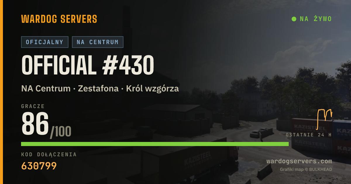 Baner ze statusem na żywo: Official #430
