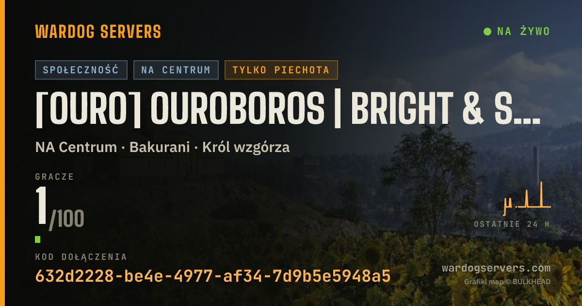 Baner ze statusem na żywo: [BARK] Barking Brigade | Always Bright & Sunny!