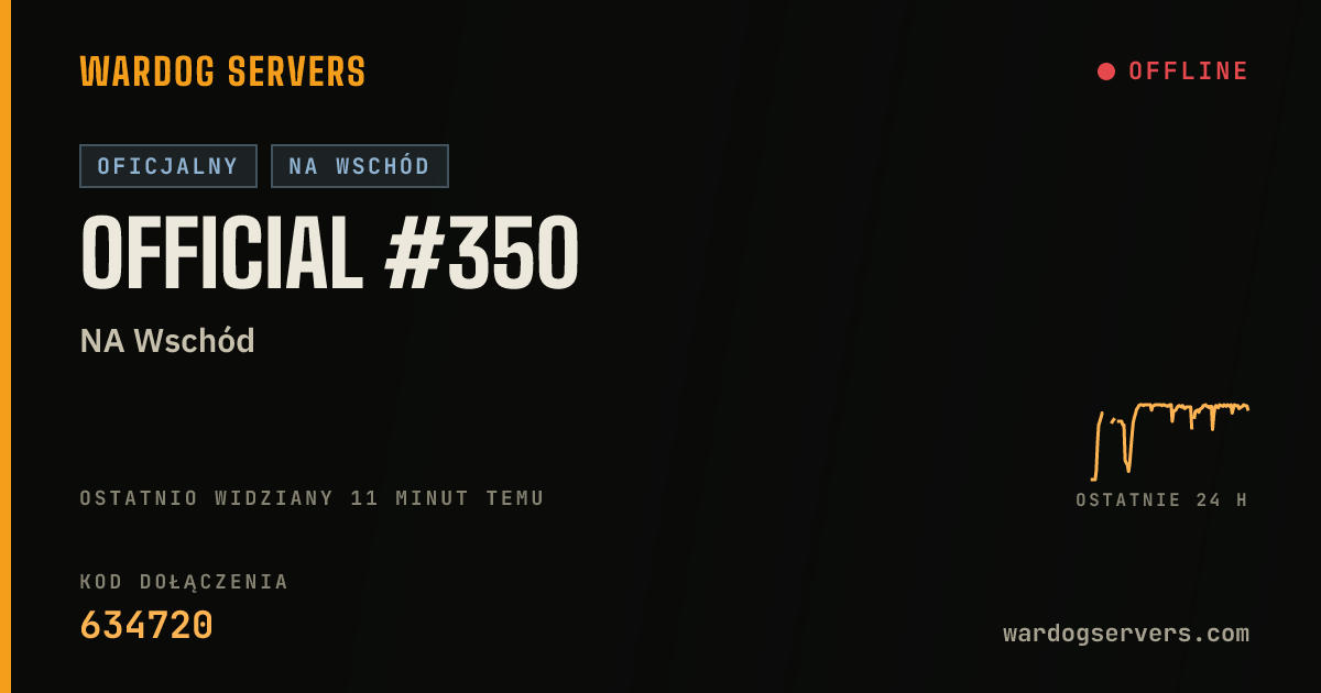 Baner ze statusem na żywo: Official #350