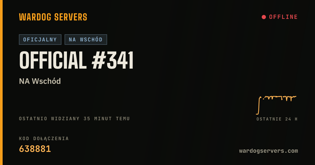 Baner ze statusem na żywo: Official #341