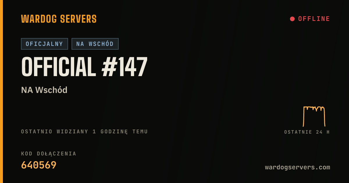 Baner ze statusem na żywo: Official #147
