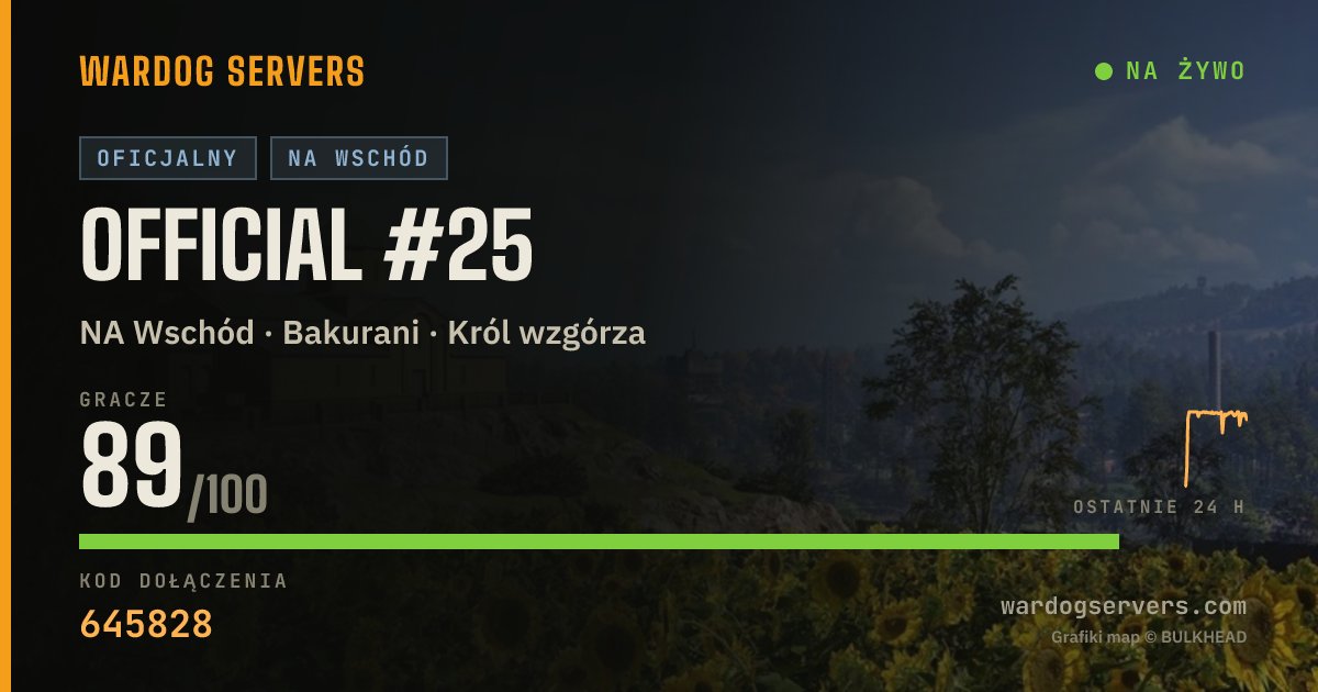 Baner ze statusem na żywo: Official #25