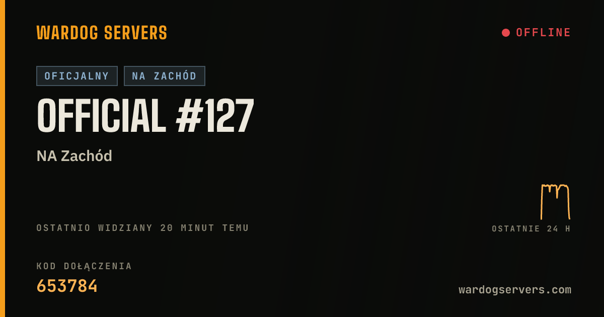 Baner ze statusem na żywo: Official #127