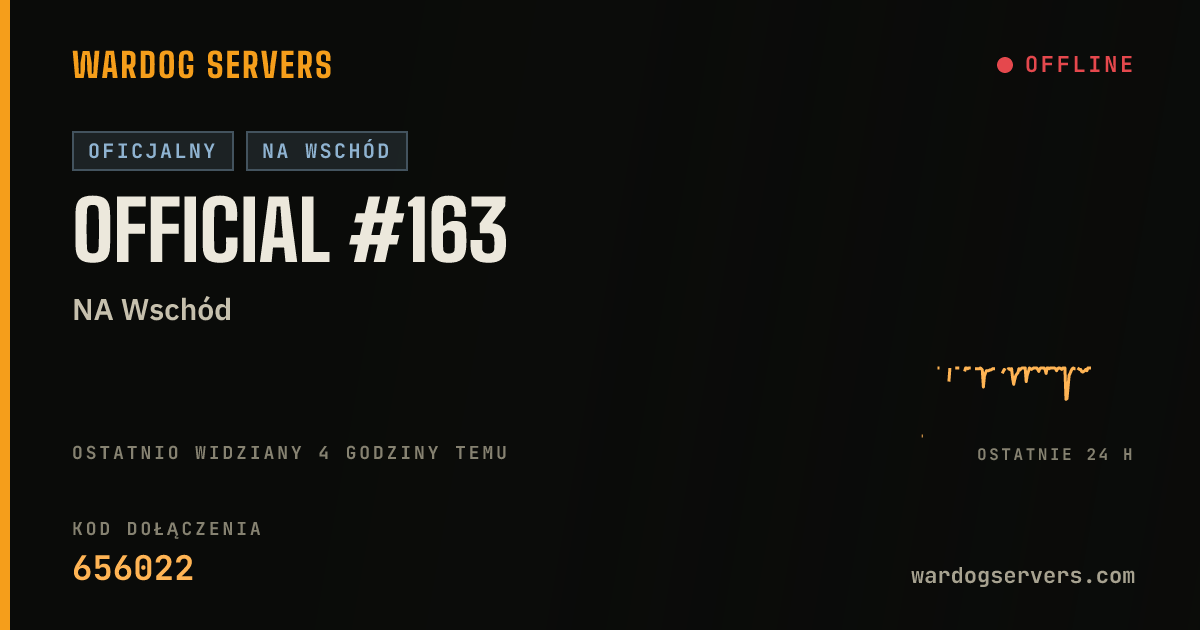 Baner ze statusem na żywo: Official #163