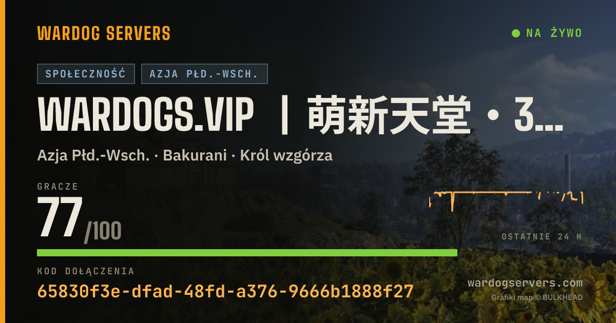 Baner ze statusem na żywo: WARDOGS.VIP 丨萌新天堂・Armor・群：891205963