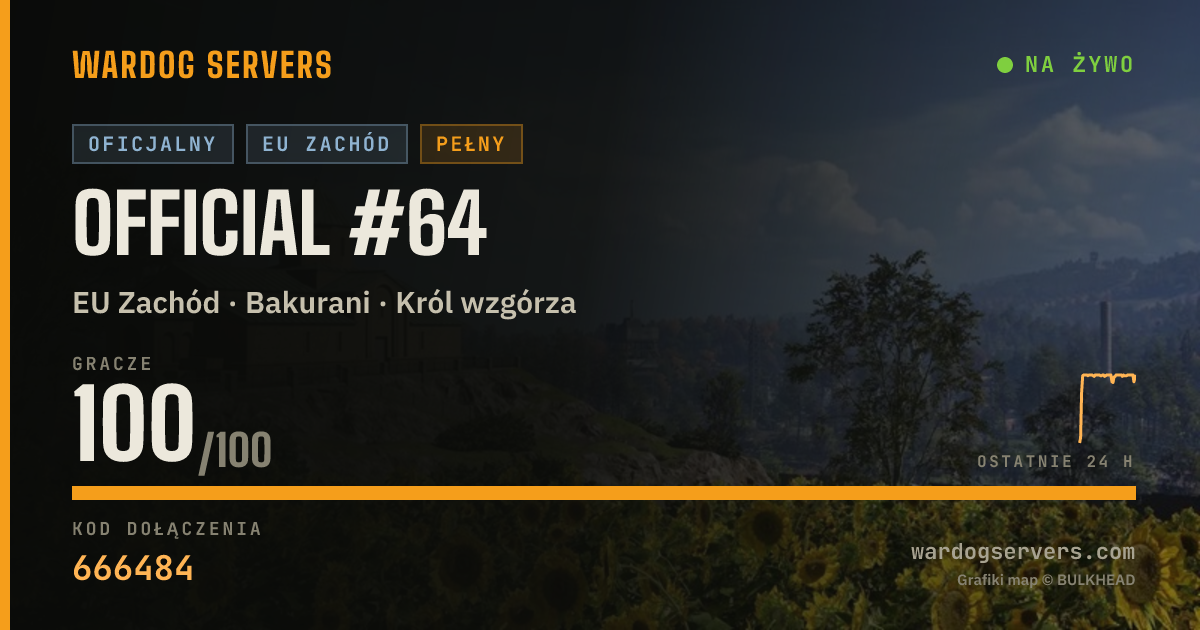 Baner ze statusem na żywo: Official #64
