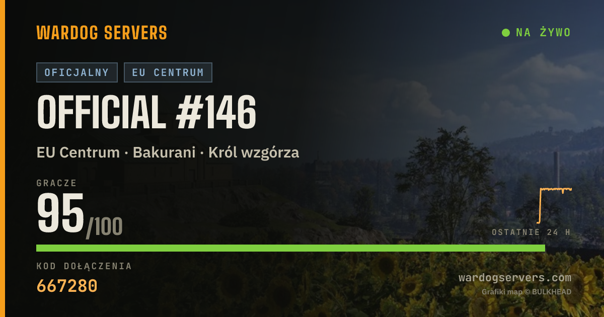 Baner ze statusem na żywo: Official #146