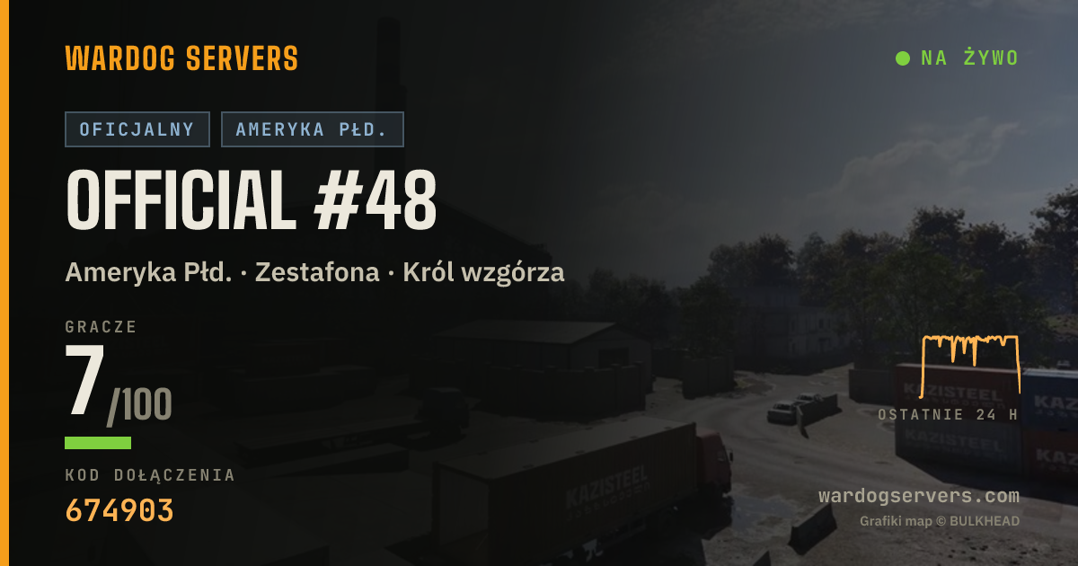 Baner ze statusem na żywo: Official #48