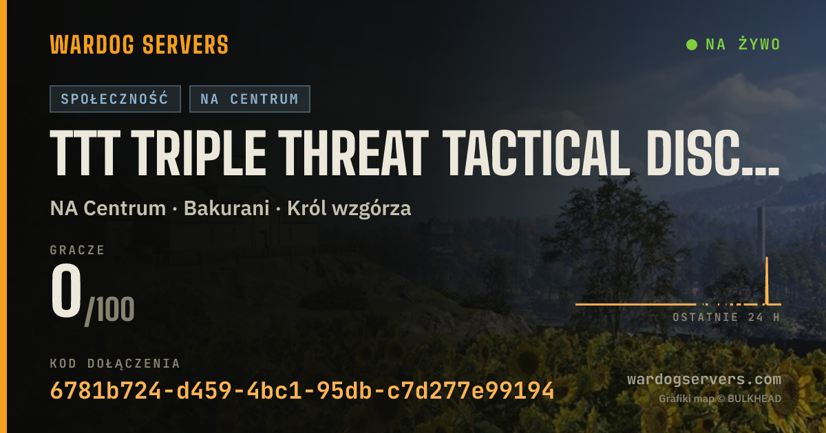 Baner ze statusem na żywo: TTT Triple Threat Tactical discord.gg/triplethreat