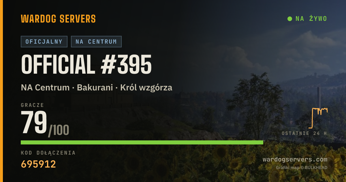 Baner ze statusem na żywo: Official #395