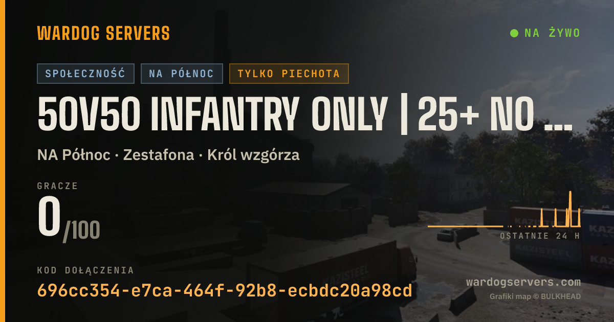 Baner ze statusem na żywo: 50v50 infantry only | 25+ no girls allowed | Rainy + Sunny Rotat
