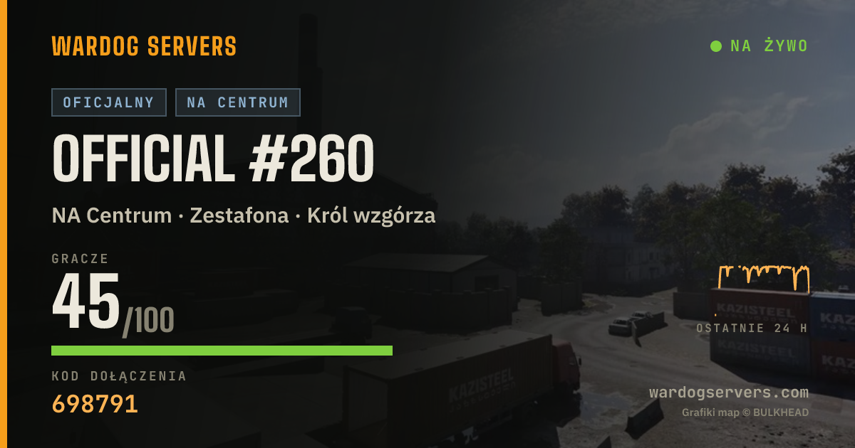 Baner ze statusem na żywo: Official #260