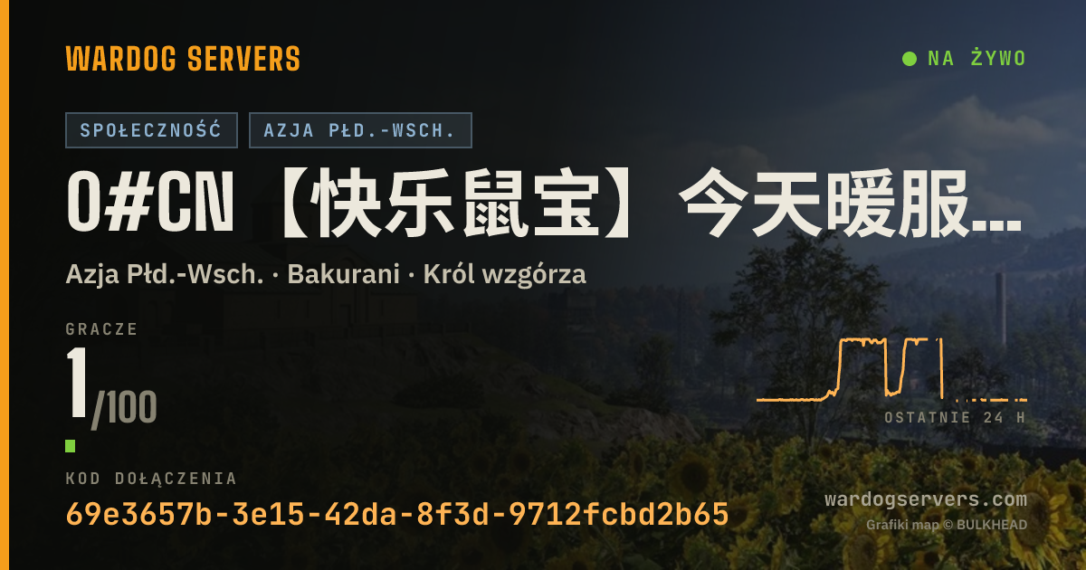 Baner ze statusem na żywo: 0#CN【快乐鼠宝】今天暖服送月卡VIP免排队名额丨AI+OP在线巡检丨右侧扫码加群免排队