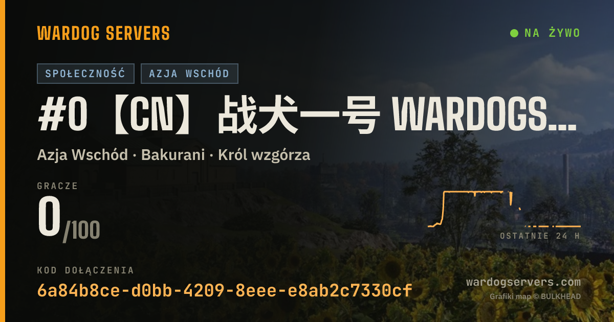 Baner ze statusem na żywo: #0【CN】战犬一号 wardogs one 官方经济｜24小时通宵社区服｜QQ群：1015264983