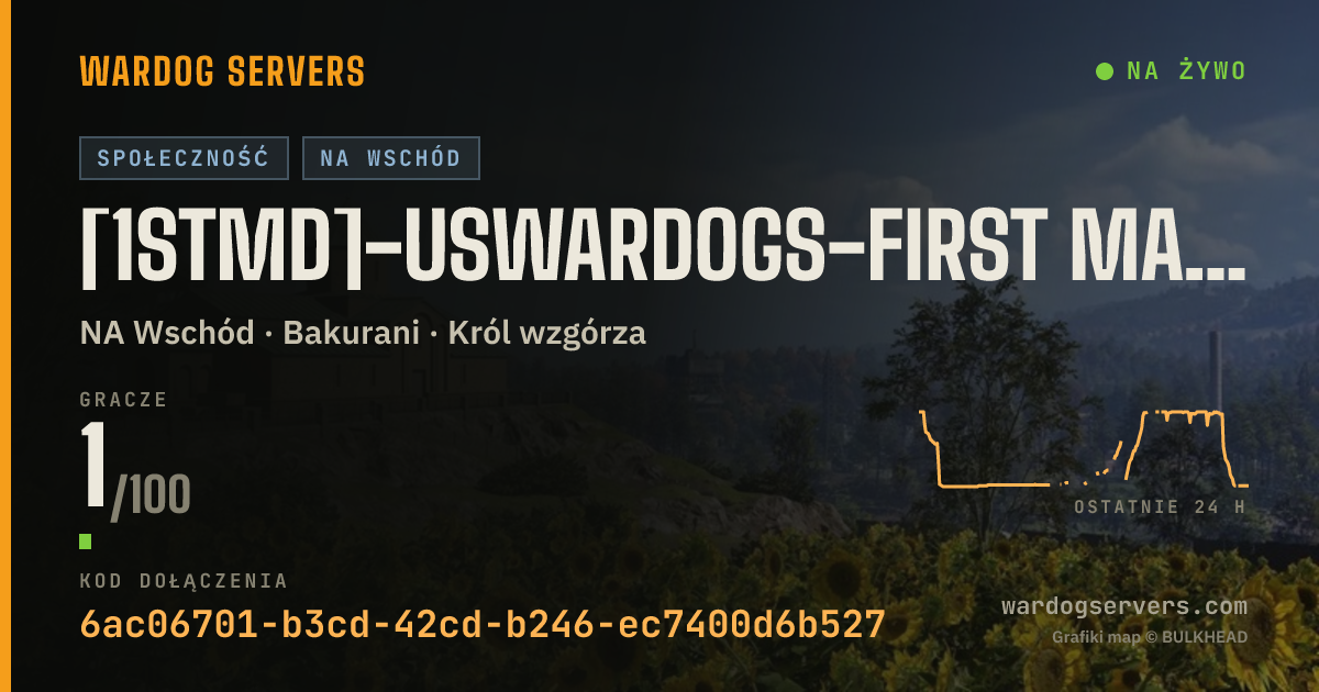 Baner ze statusem na żywo: [1stMD]-USWardogs-First Marine Division discord.gg/1stmardiv