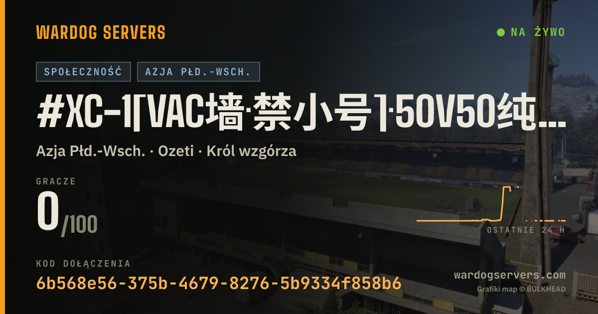 Baner ze statusem na żywo: #XC-1[VAC墙·禁小号]·50V50纯步站服，仅限突击步枪、冲锋枪、C4、手雷、燃烧瓶，禁止圈外拦截补给卡、复活车，反作弊