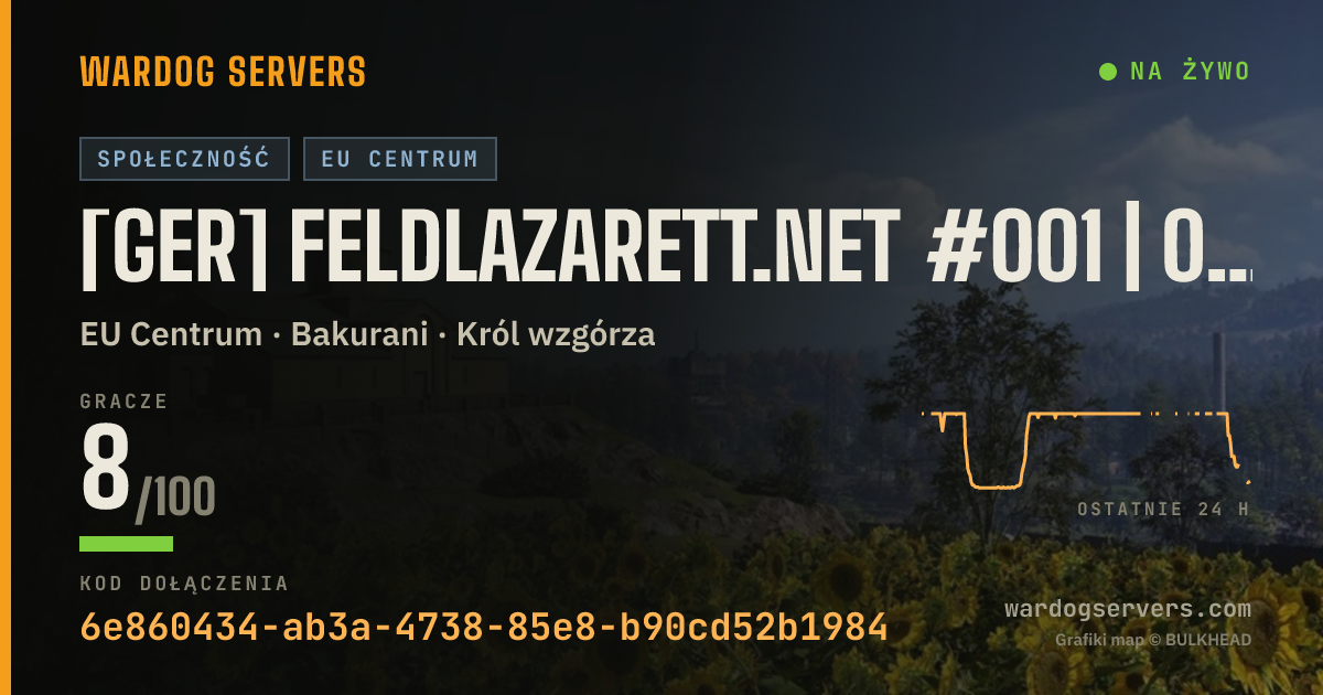 Baner ze statusem na żywo: [GER] Feldlazarett.net #001 | 2-3-61