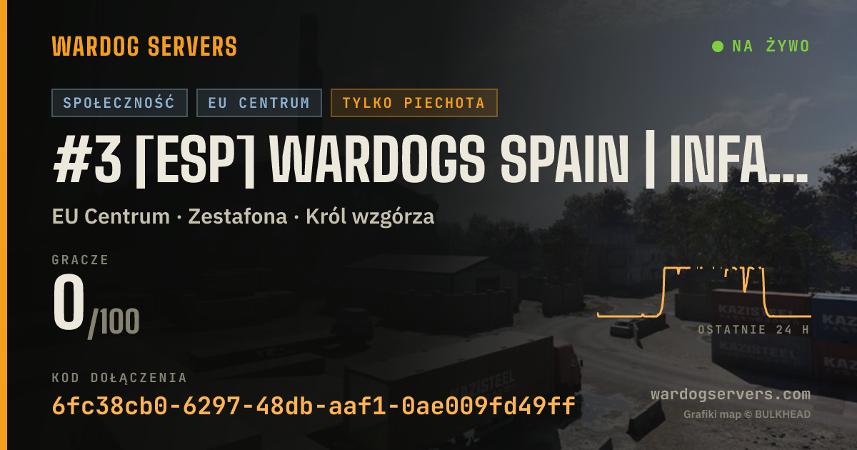 Baner ze statusem na żywo: #3 [ESP] WARDOGS SPAIN | INFANTRY | MAX60 | wardogsspain.com