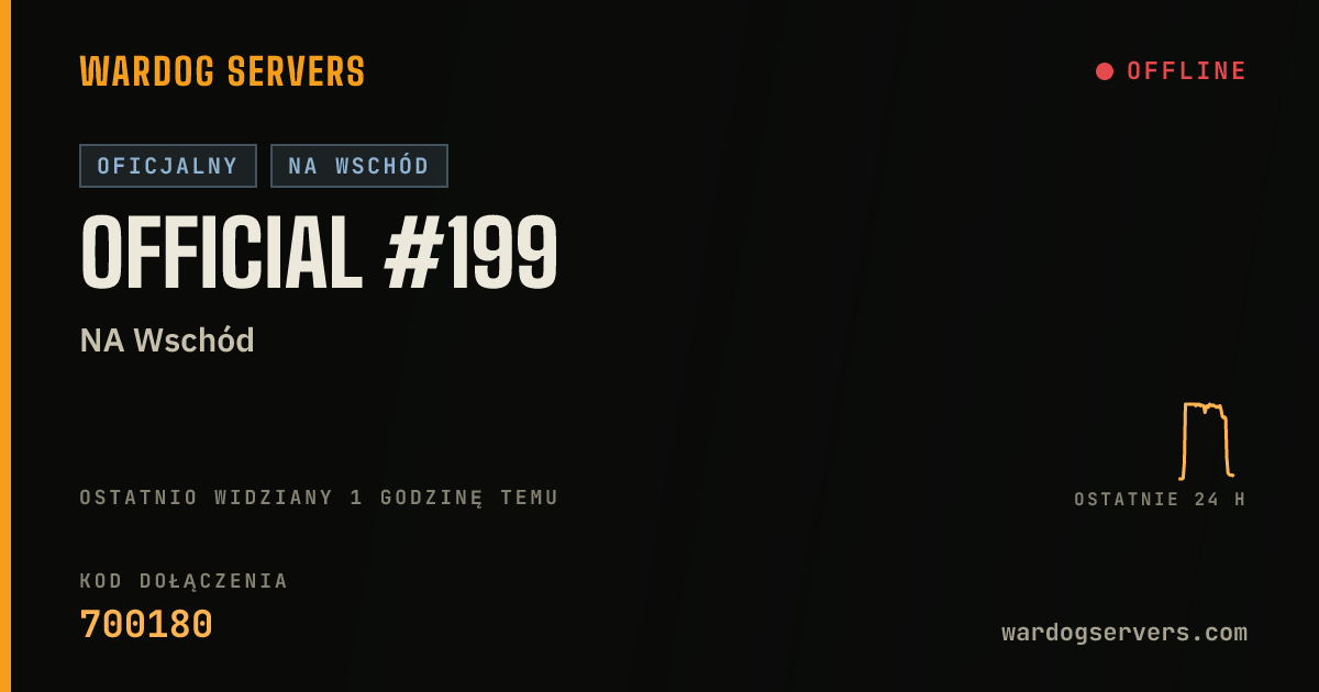Baner ze statusem na żywo: Official #199
