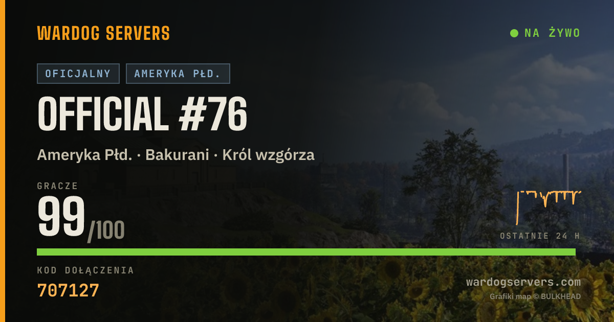 Baner ze statusem na żywo: Official #76