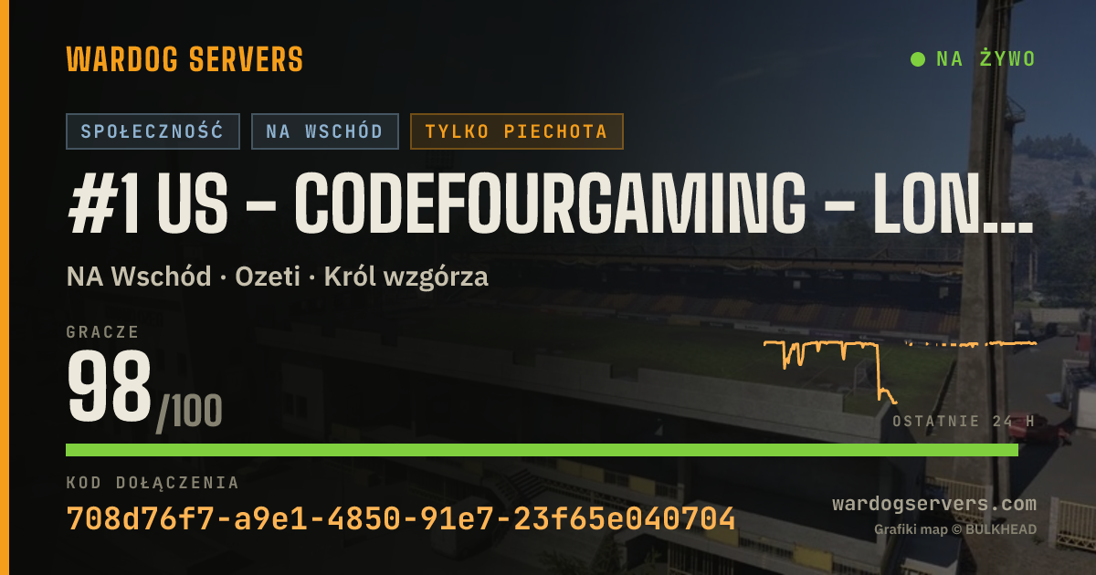 Baner ze statusem na żywo: #1 US - CodeFourGaming - Long Match More XP/$ - discord.gg/c4g