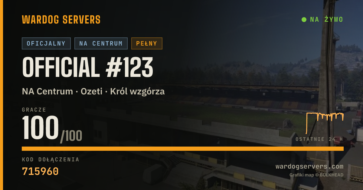 Baner ze statusem na żywo: Official #123