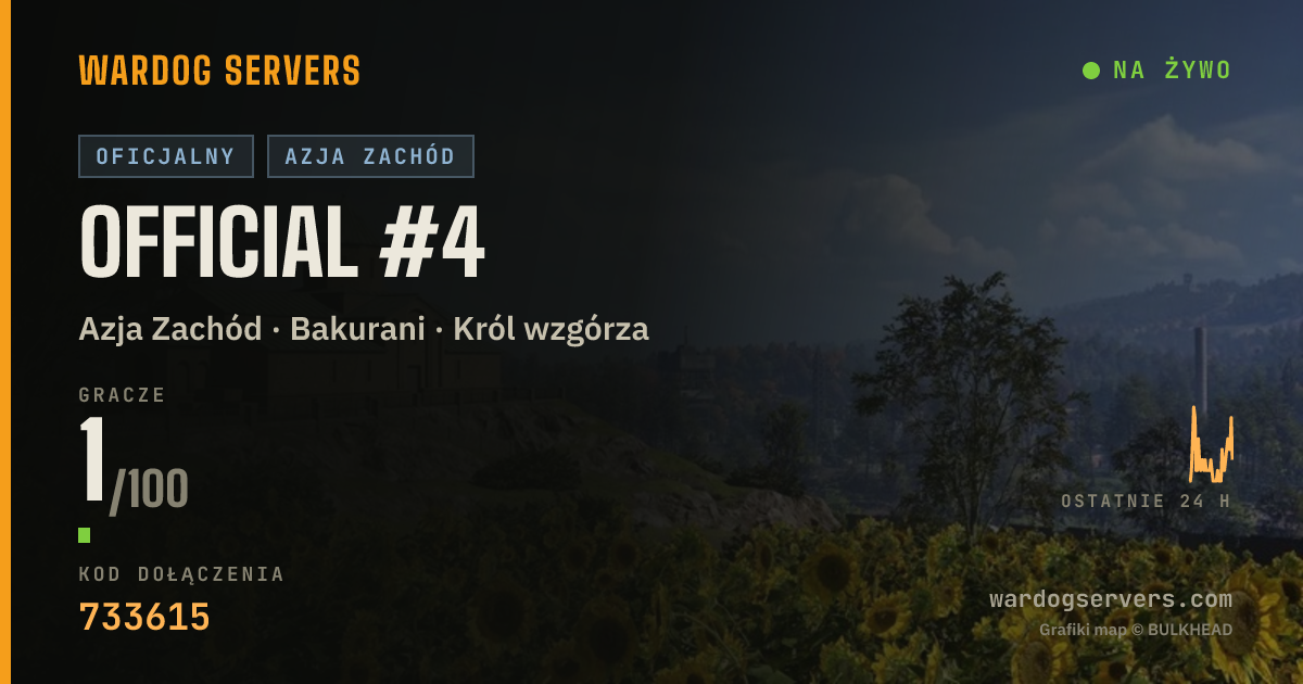 Baner ze statusem na żywo: Official #4
