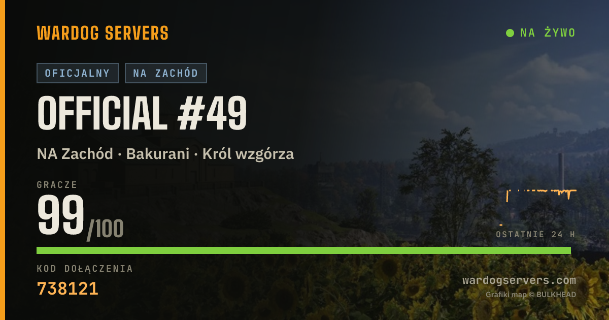Baner ze statusem na żywo: Official #49