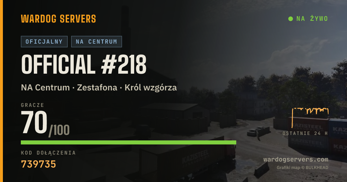 Baner ze statusem na żywo: Official #218
