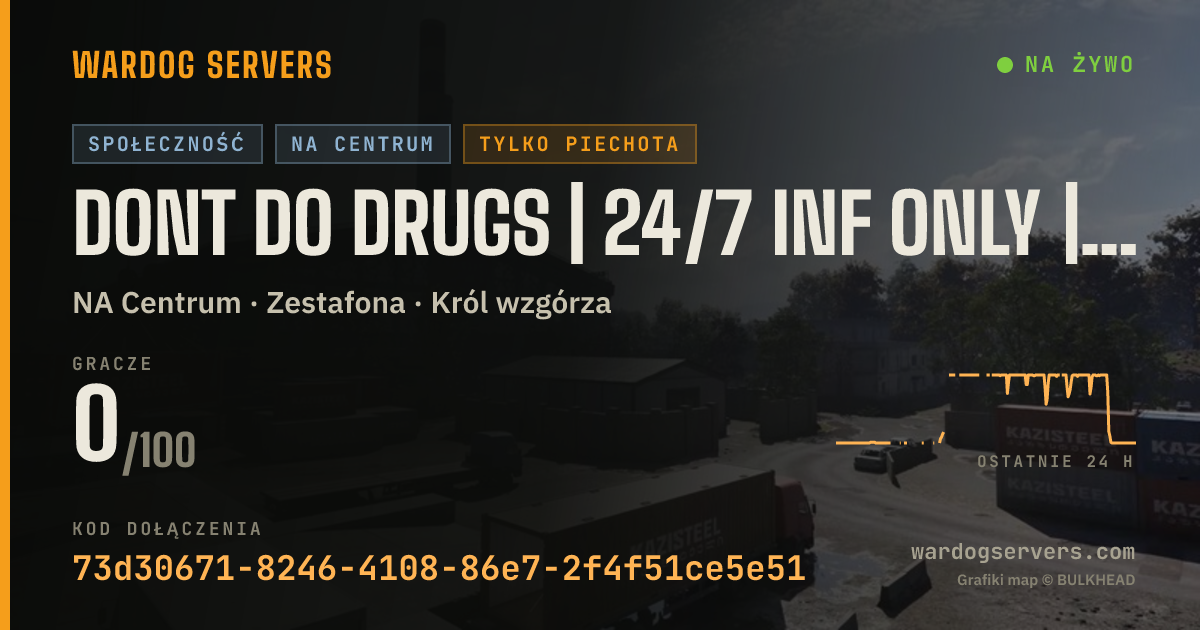 Baner ze statusem na żywo: Dont Do Drugs | 24/7 INF ONLY | Stats | discord.gg/dontdodrugs