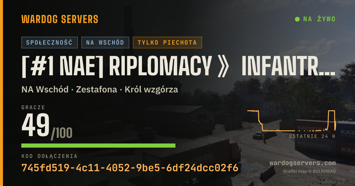 Baner ze statusem na żywo: [#1 NAE] RIPLOMACY 》INFANTRY ONLY 》JOIN FOR FREE QUEUE SKIP!